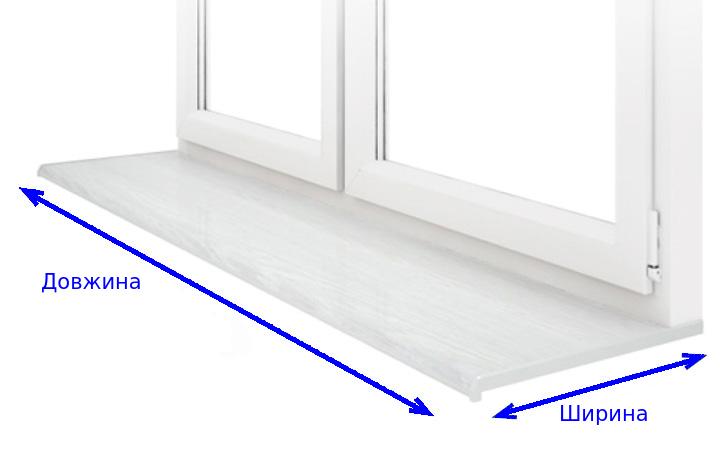 Як заміряти розміри підвіконня